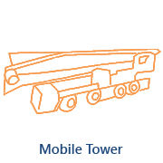 Mobile Tower Crane