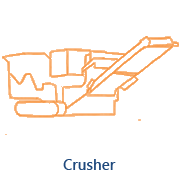 Crusher